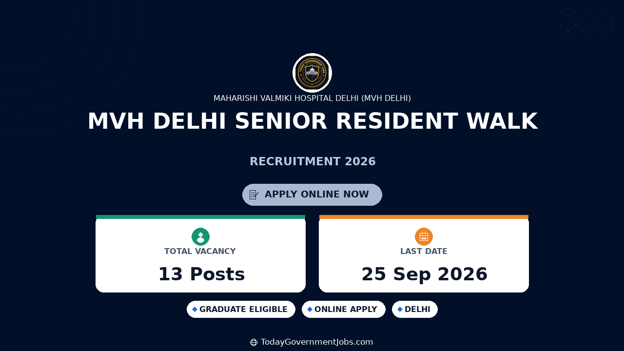 MVH Delhi Senior Resident Walk-in 2026 - 13 Posts