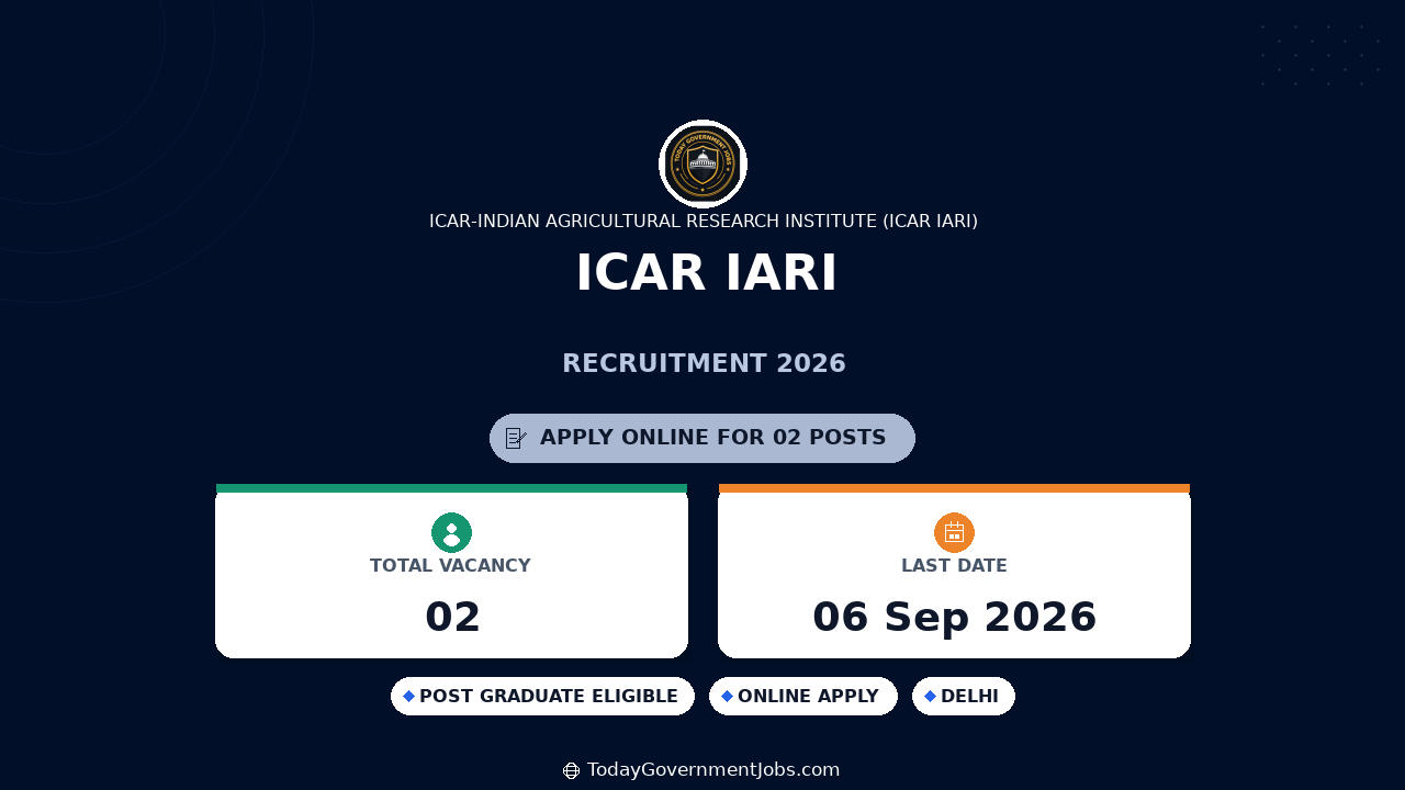 ICAR IARI Recruitment 2026: Research Associate, SRF Posts