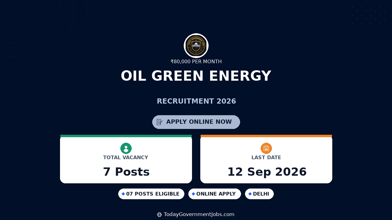 OIL Green Energy Recruitment 2026: Officer Posts, Apply Offline