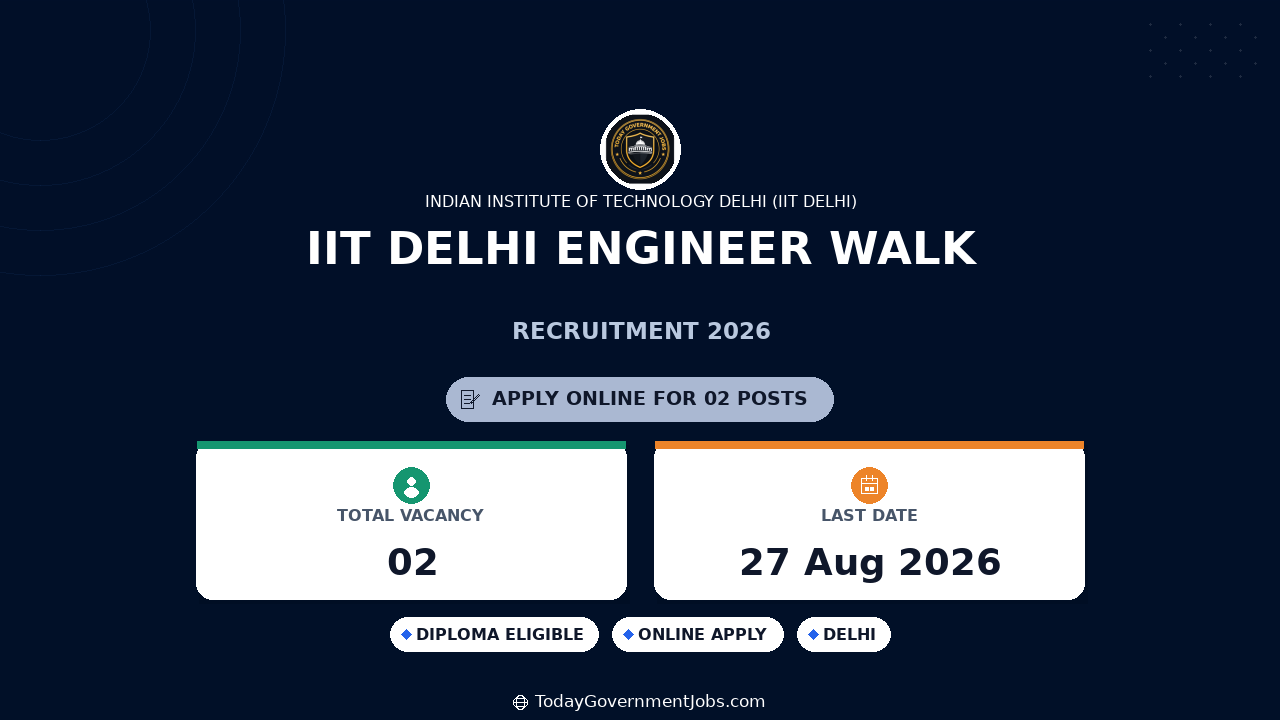 IIT Delhi Engineer Walk-in Interview 2026 | Project Posts
