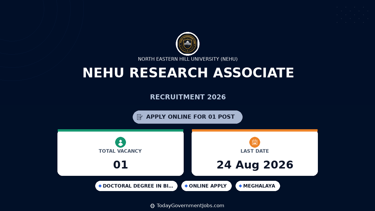 NEHU Research Associate Recruitment 2026 - Apply Offline
