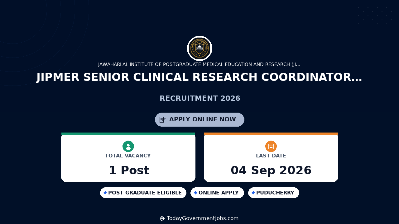 JIPMER Senior Clinical Research Coordinator Walk-in 2026