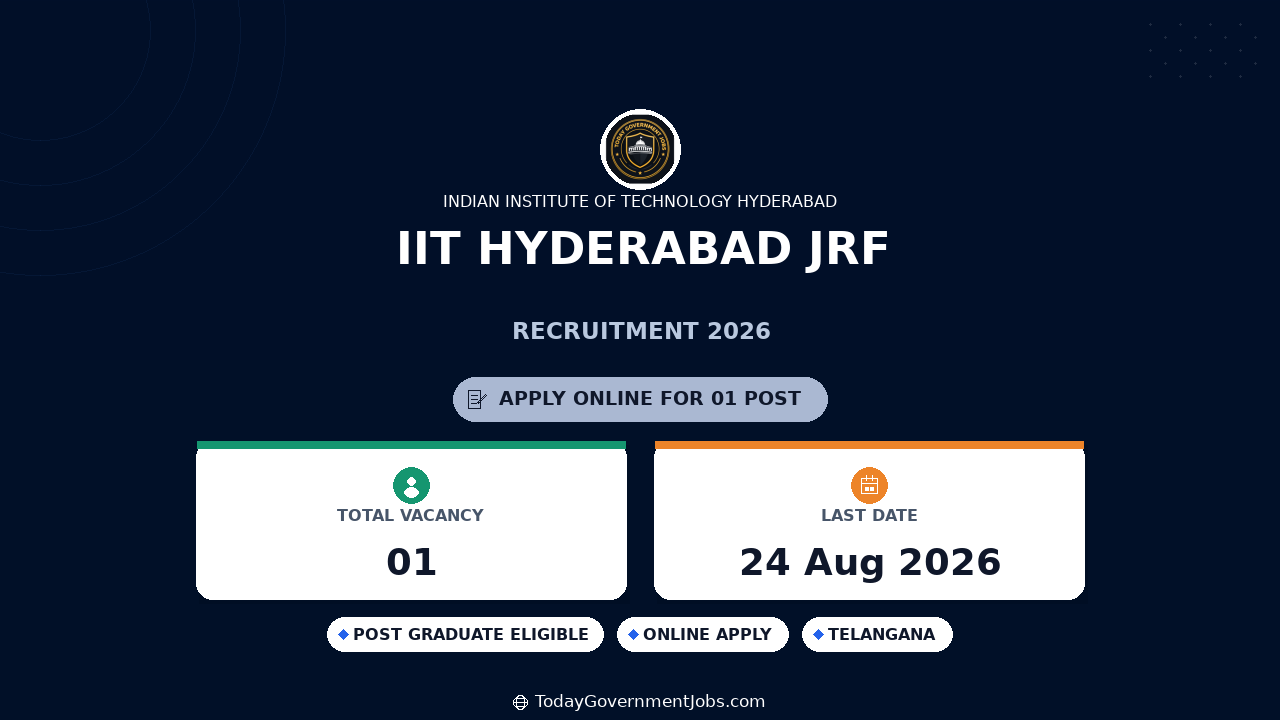 IIT Hyderabad JRF Recruitment 2026 - Apply for Research Fellow