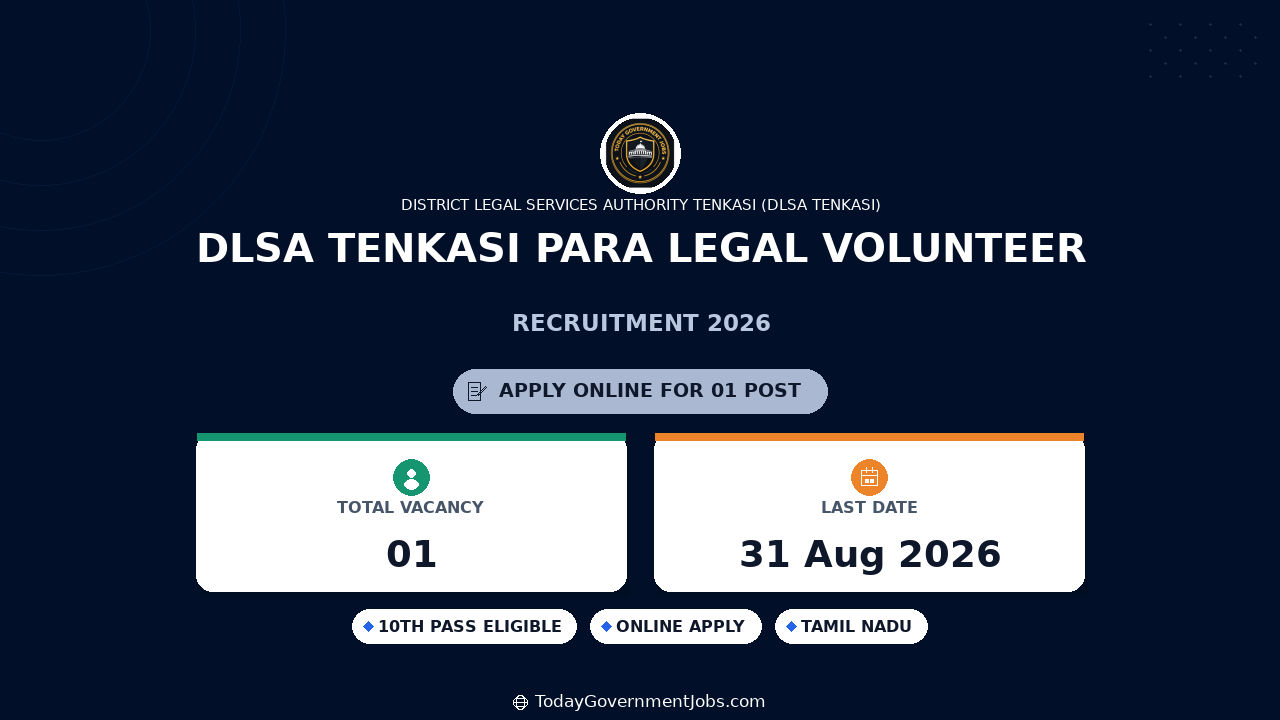 DLSA Tenkasi Para Legal Volunteer Recruitment 2026