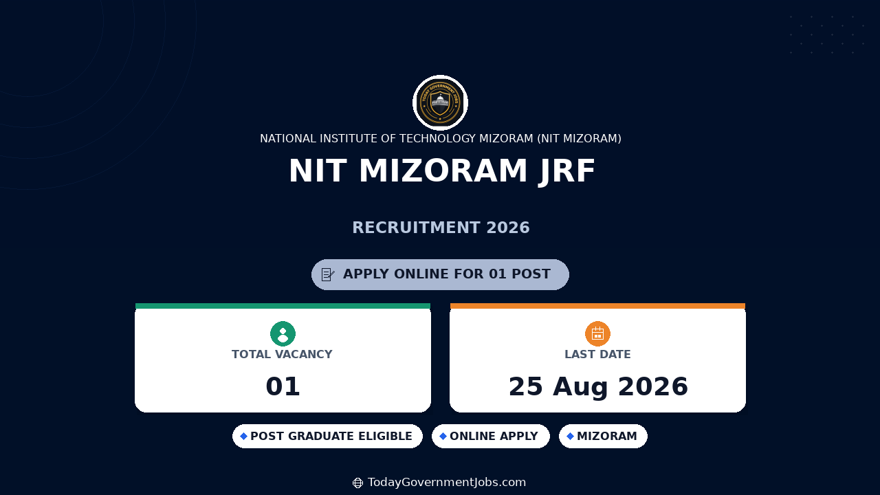 NIT Mizoram JRF Recruitment 2026 - Apply Online