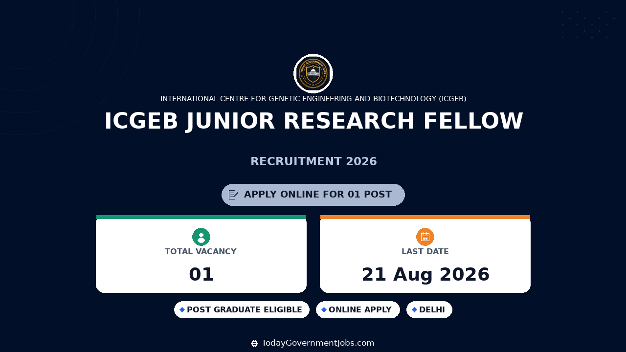 ICGEB Junior Research Fellow Recruitment 2026 | Apply Now