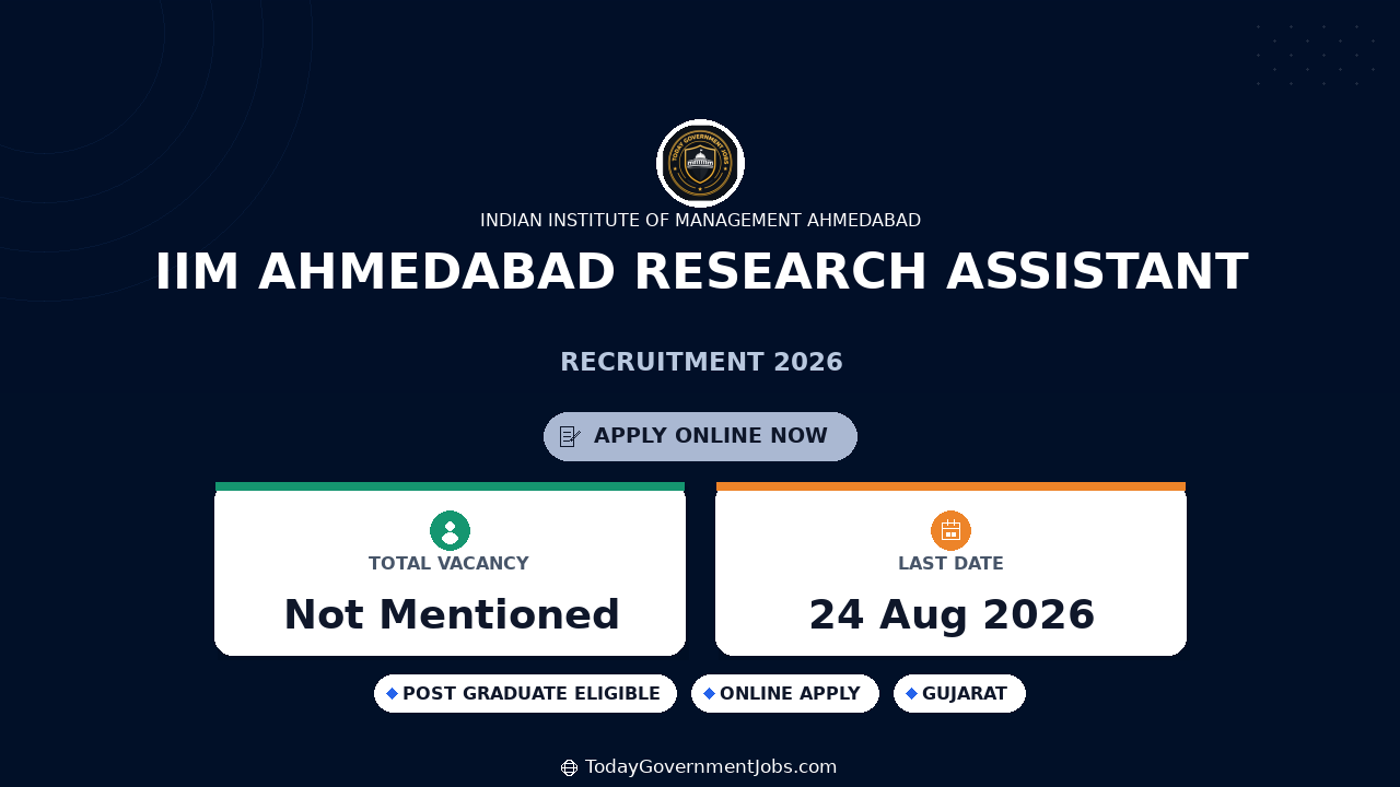 IIM Ahmedabad Research Assistant Recruitment 2026