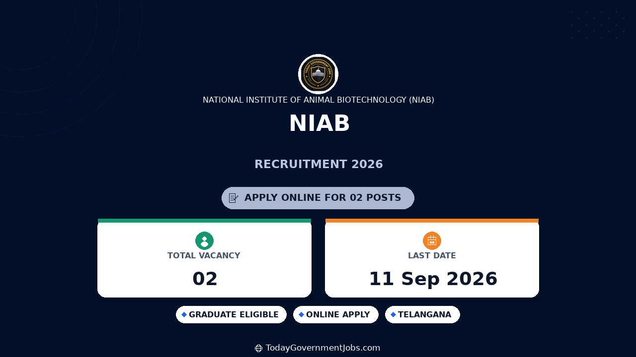 NIAB Recruitment 2026 | Scientist B, Farm Manager Posts