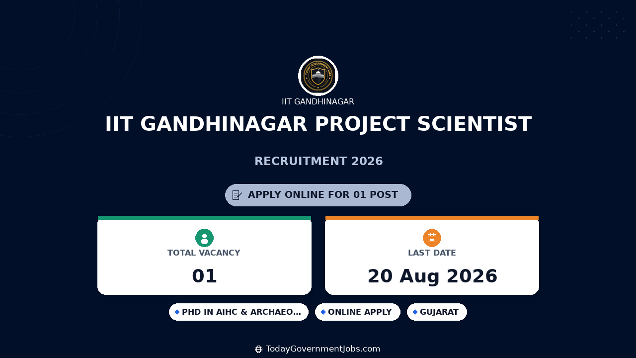 IIT Gandhinagar Project Scientist Recruitment 2026