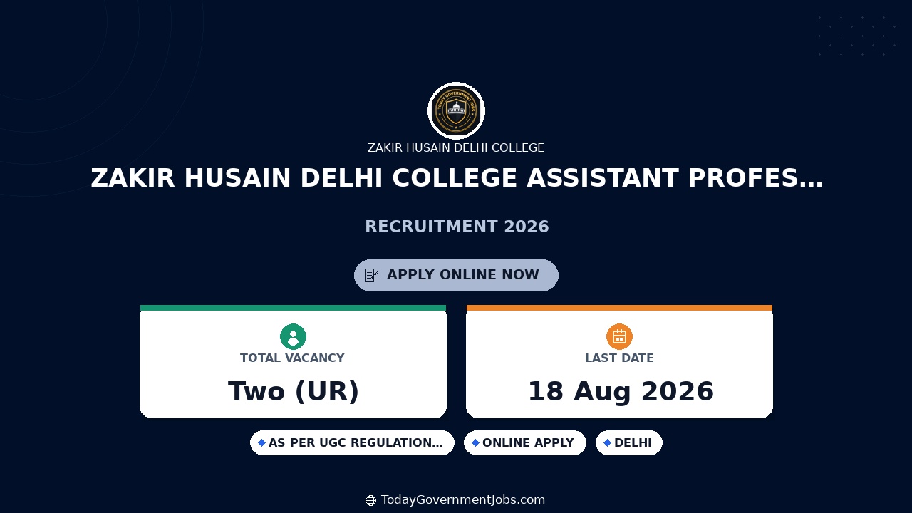 Zakir Husain Delhi College Assistant Professor Walk-in 2026