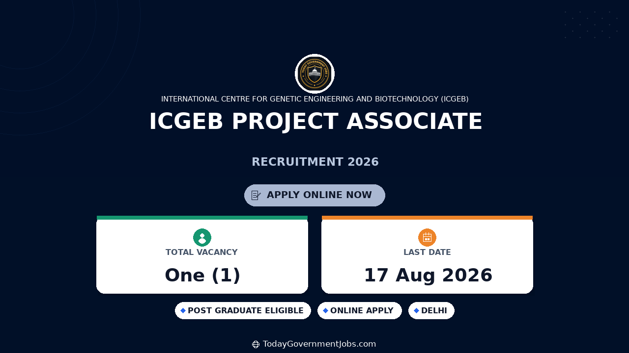 ICGEB Project Associate Recruitment 2026 | Apply Online