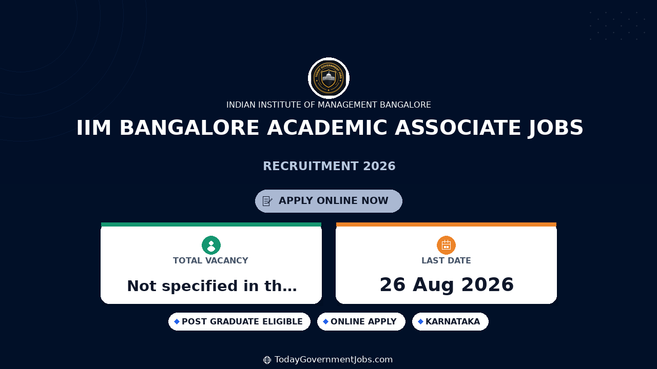 IIM Bangalore Academic Associate Jobs 2026 | Apply Online