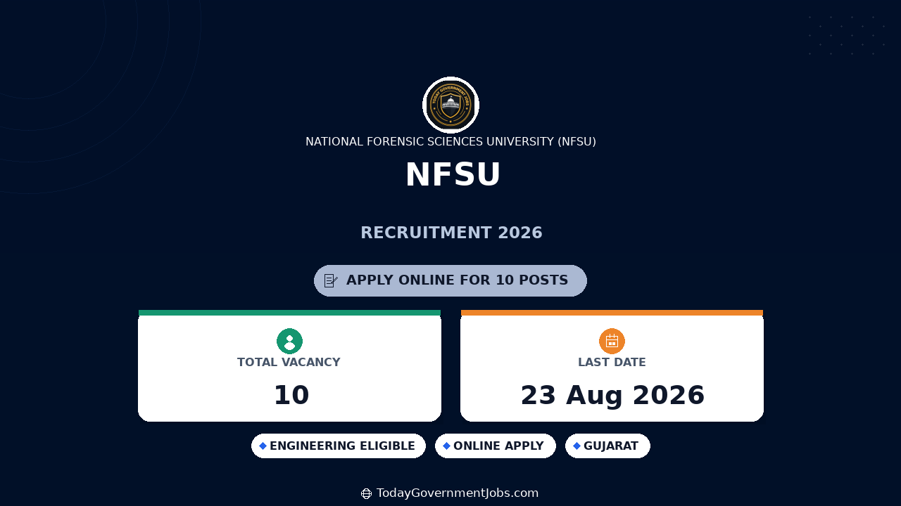 NFSU Recruitment 2026: 10 Technical Posts Apply Online