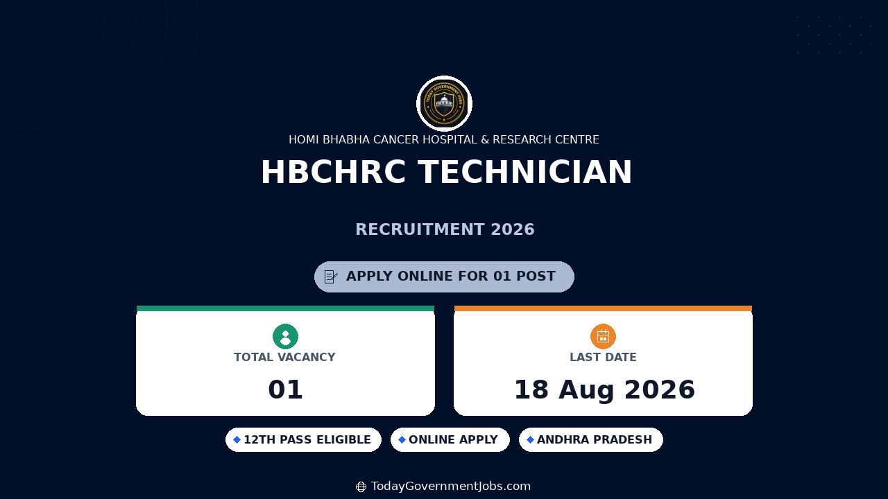 HBCHRC Technician Recruitment 2026 | Walk-in Interview