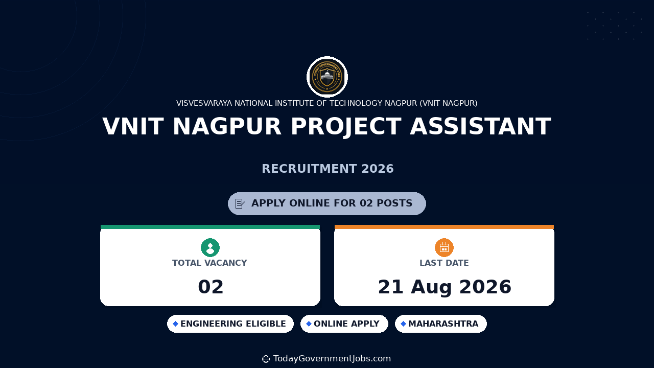 VNIT Nagpur Project Assistant Recruitment 2026 - Walk-in Interview