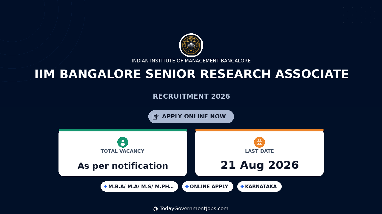 IIM Bangalore Senior Research Associate Recruitment 2026