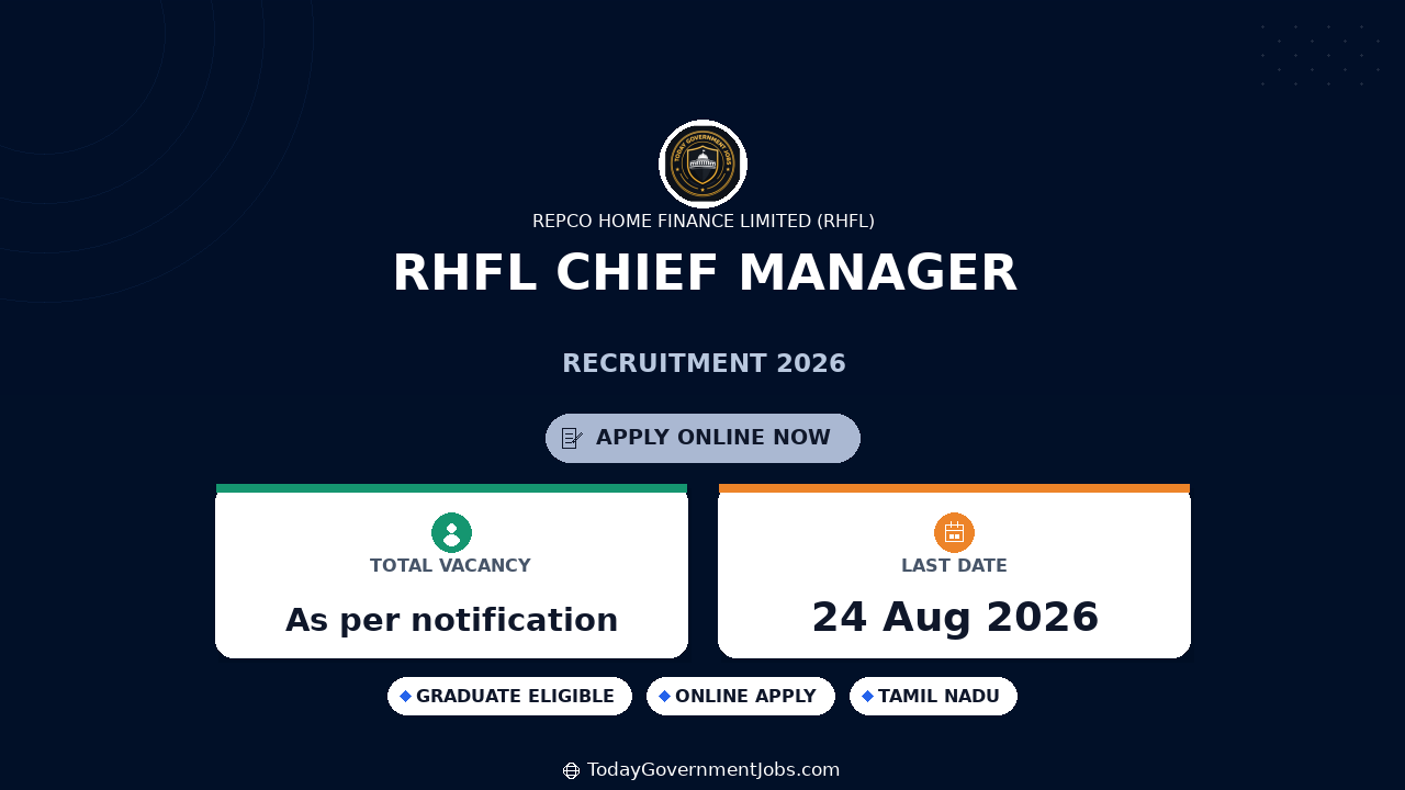 RHFL Chief Manager Recruitment 2026 - Apply Offline