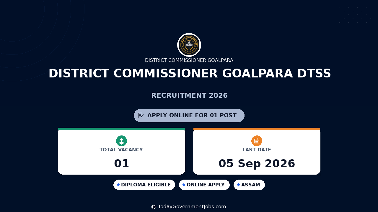 District Commissioner Goalpara DTSS Recruitment 2026