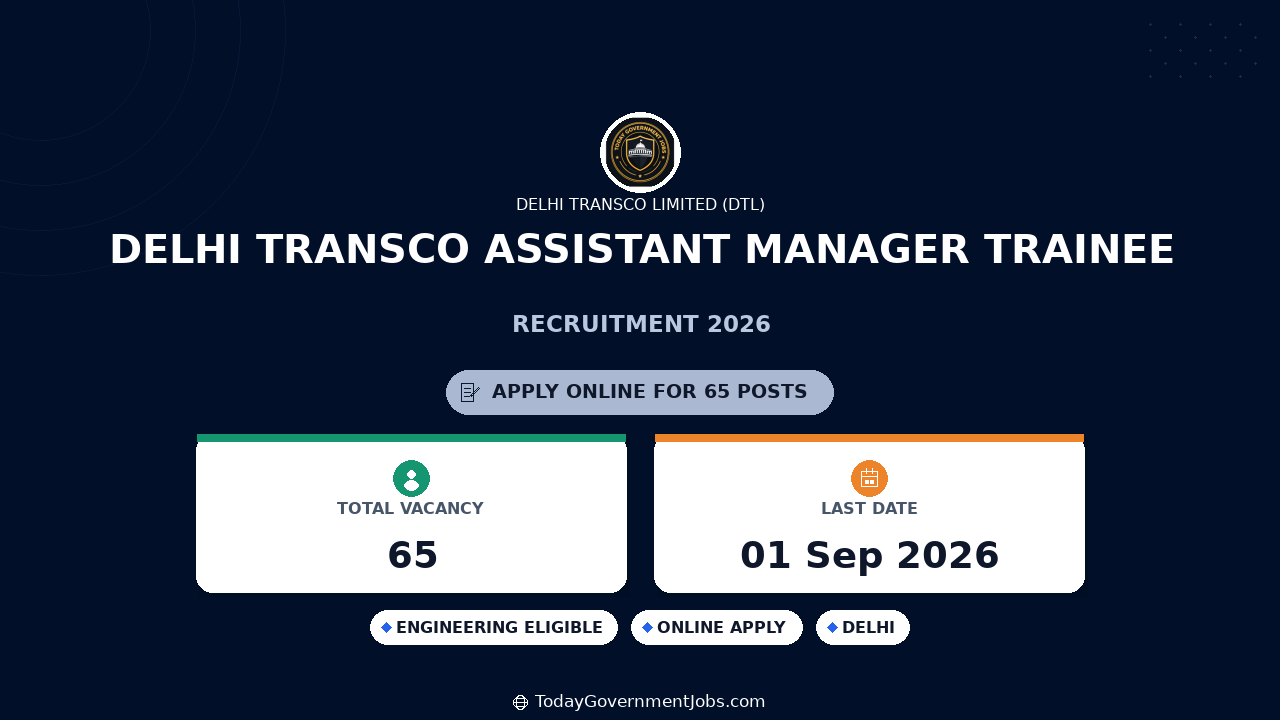 Delhi Transco Assistant Manager Trainee Recruitment 2026