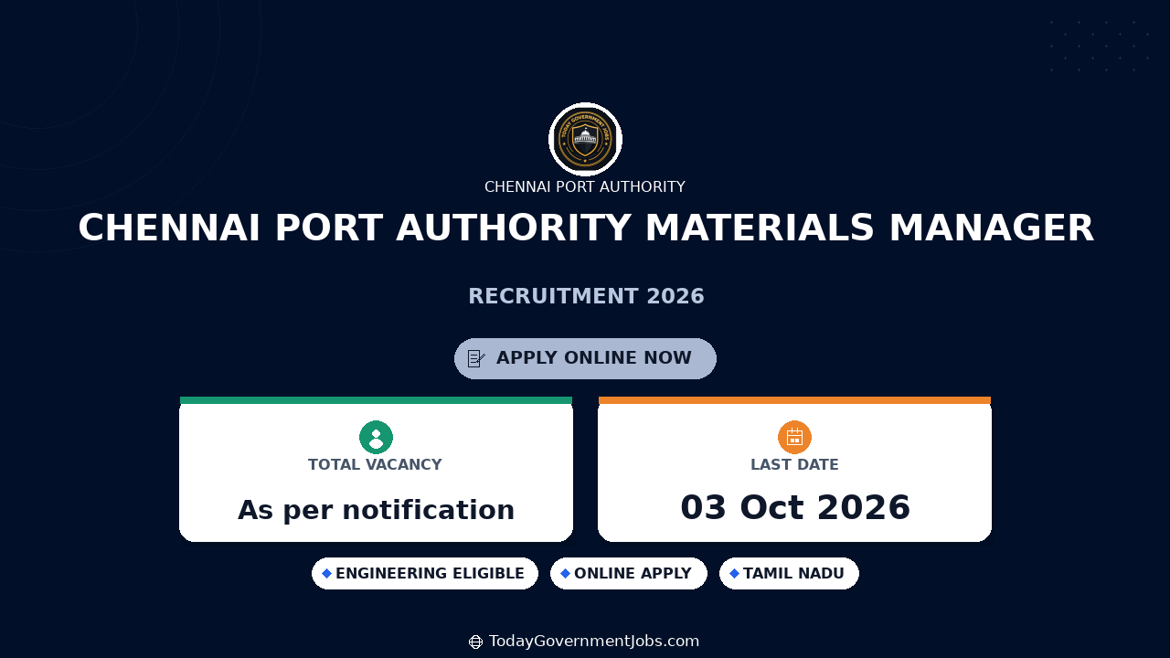 Chennai Port Authority Materials Manager Recruitment 2026