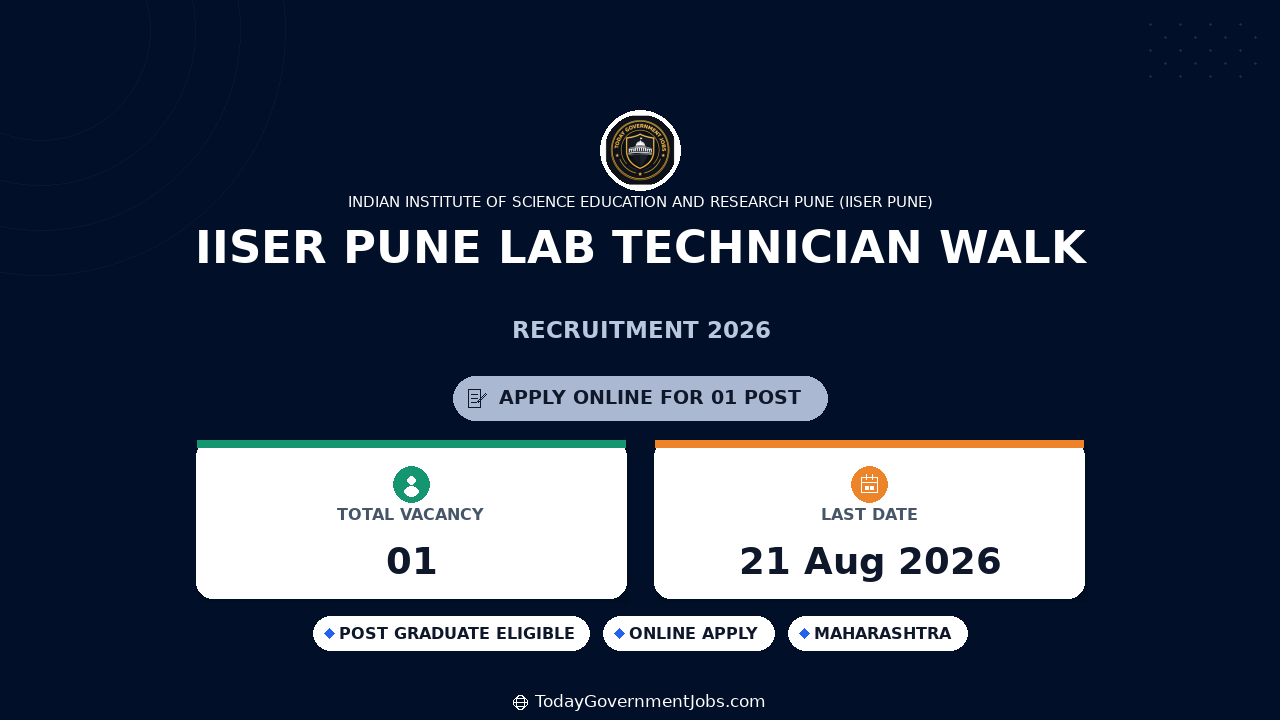 IISER Pune Lab Technician Walk-in 2026 - Apply Now