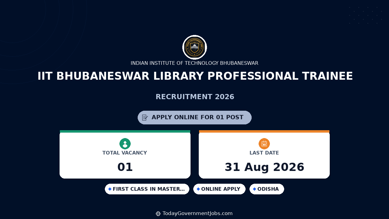 IIT Bhubaneswar Library Professional Trainee Recruitment 2026