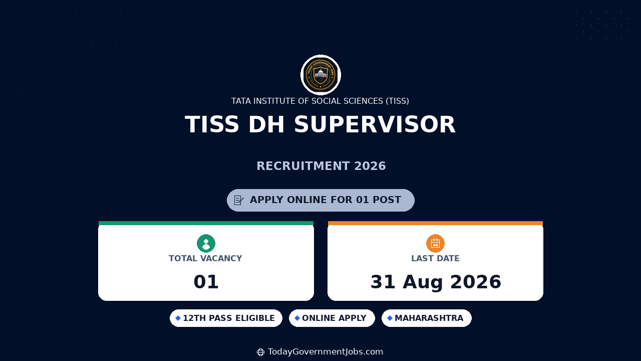 TISS DH Supervisor Recruitment 2026 – Apply Online