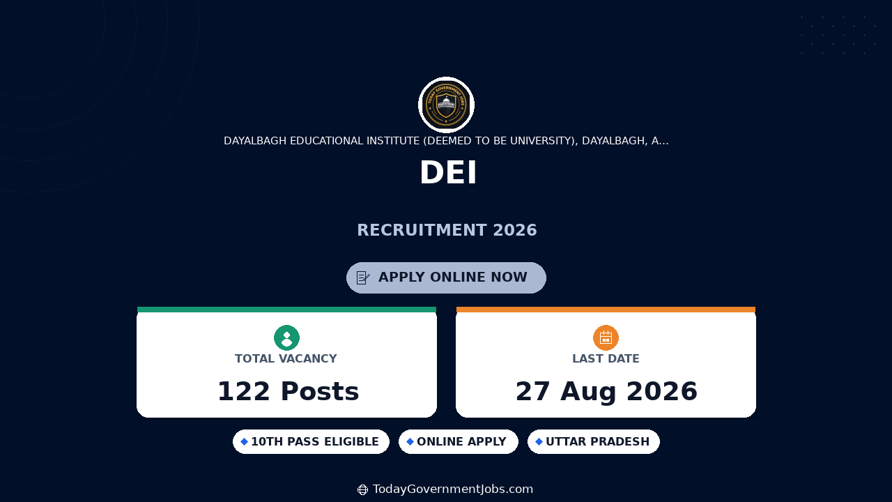DEI Recruitment 2026: Teaching & Non-Teaching Posts (122 Vacancies)