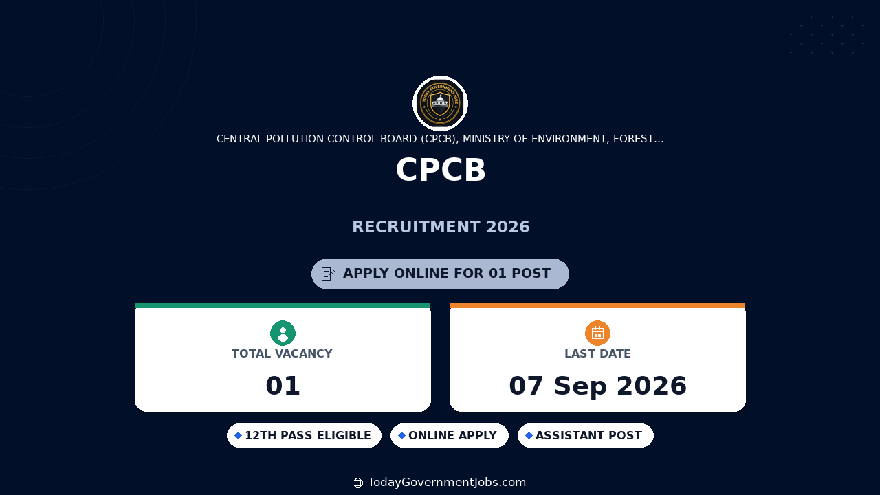 CPCB Recruitment 2026: Apply for 51 DEO, Field Assistant Posts