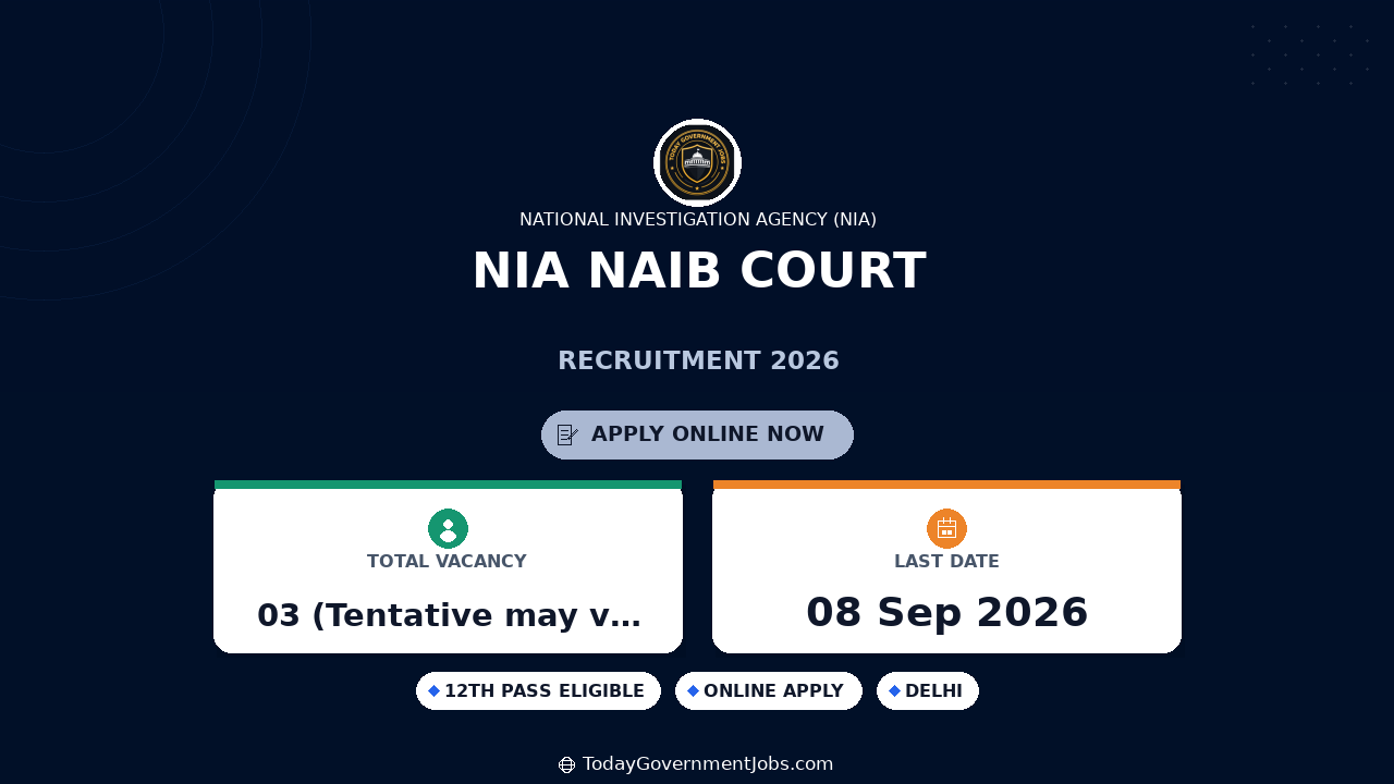 NIA Naib Court Recruitment 2026 - Walk-in Interview
