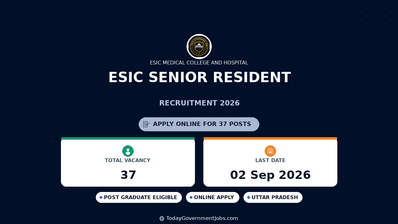 ESIC Senior Resident Recruitment 2026 - 37 Posts Walk-in