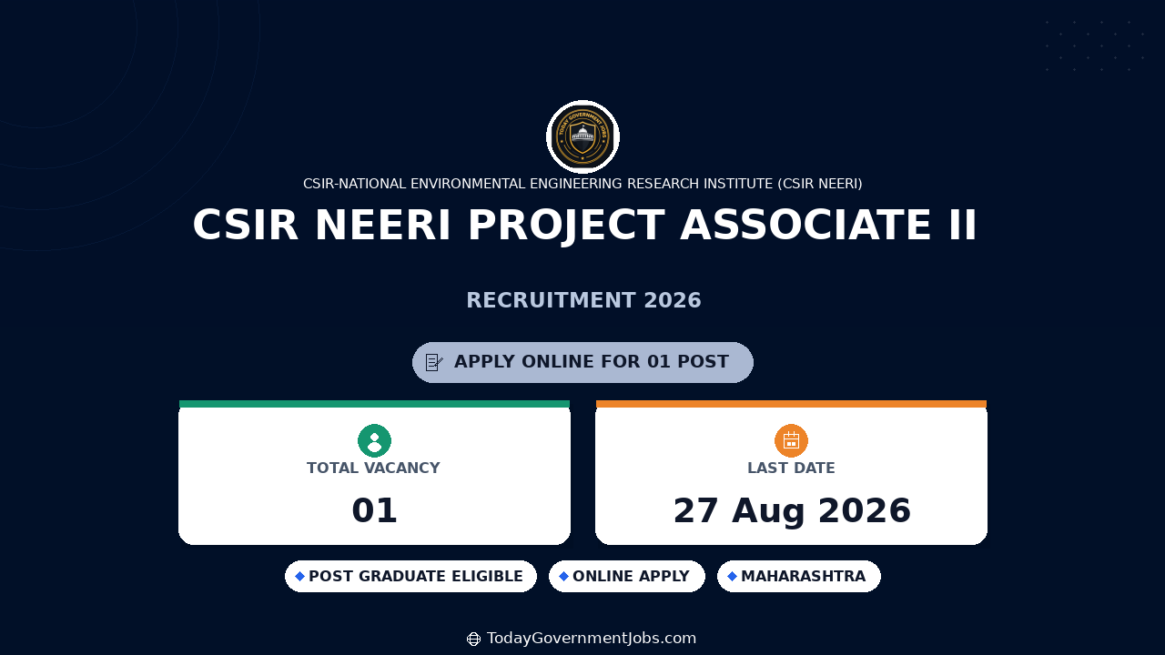 CSIR NEERI Project Associate II Recruitment 2026
