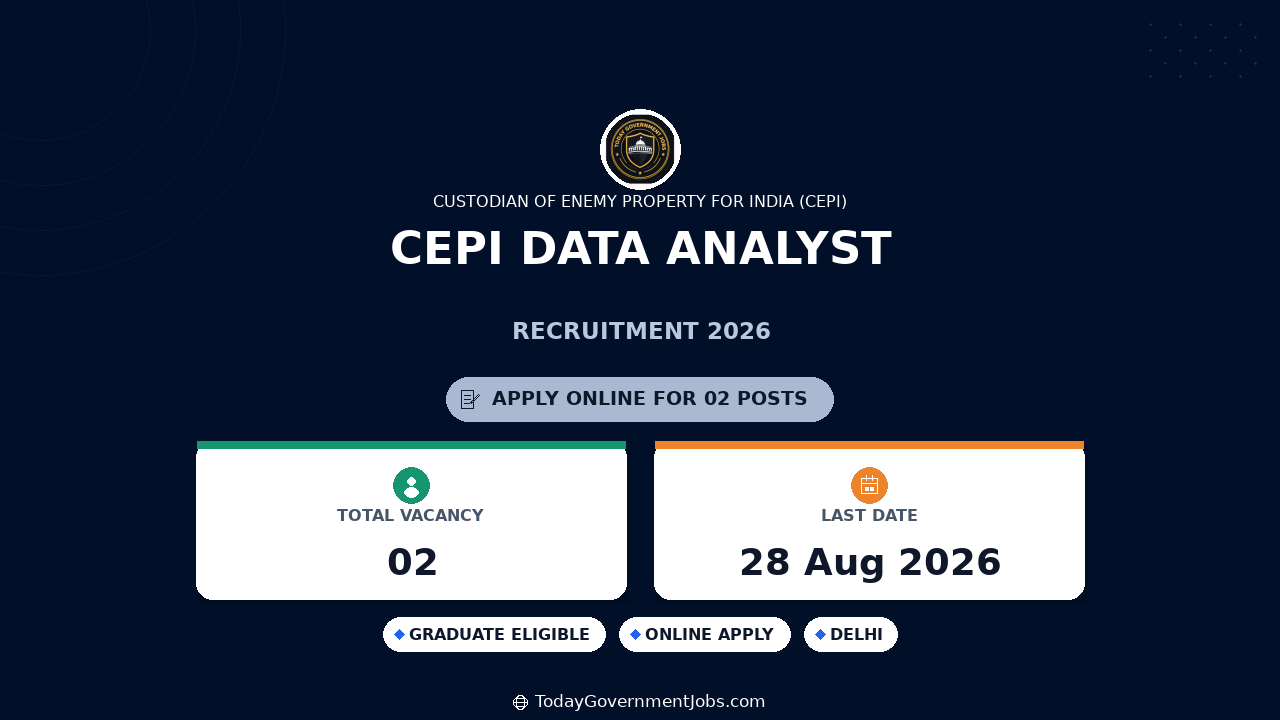 CEPI Data Analyst Recruitment 2026 - Apply Online