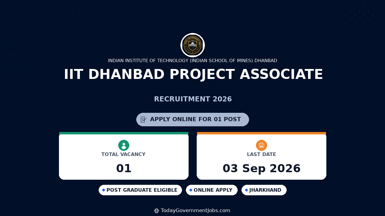 IIT Dhanbad Project Associate Recruitment 2026