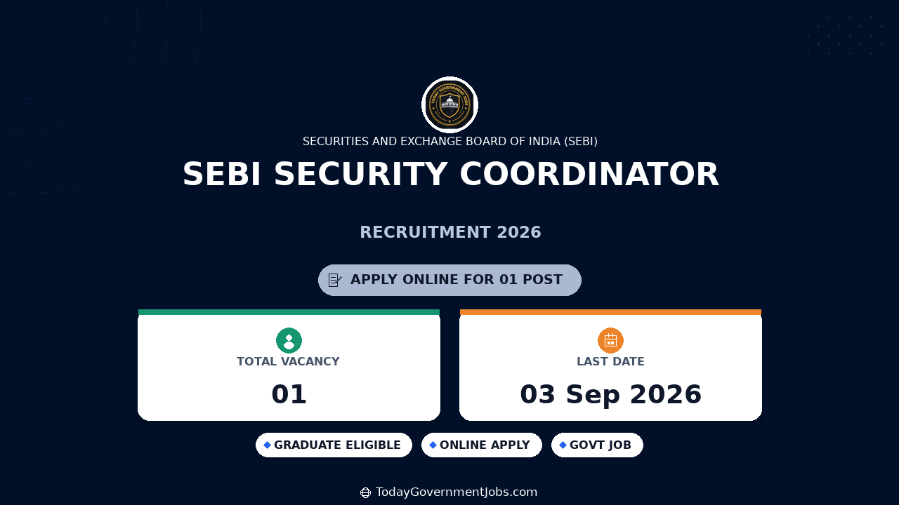 SEBI Security Coordinator Recruitment 2026 Apply Online