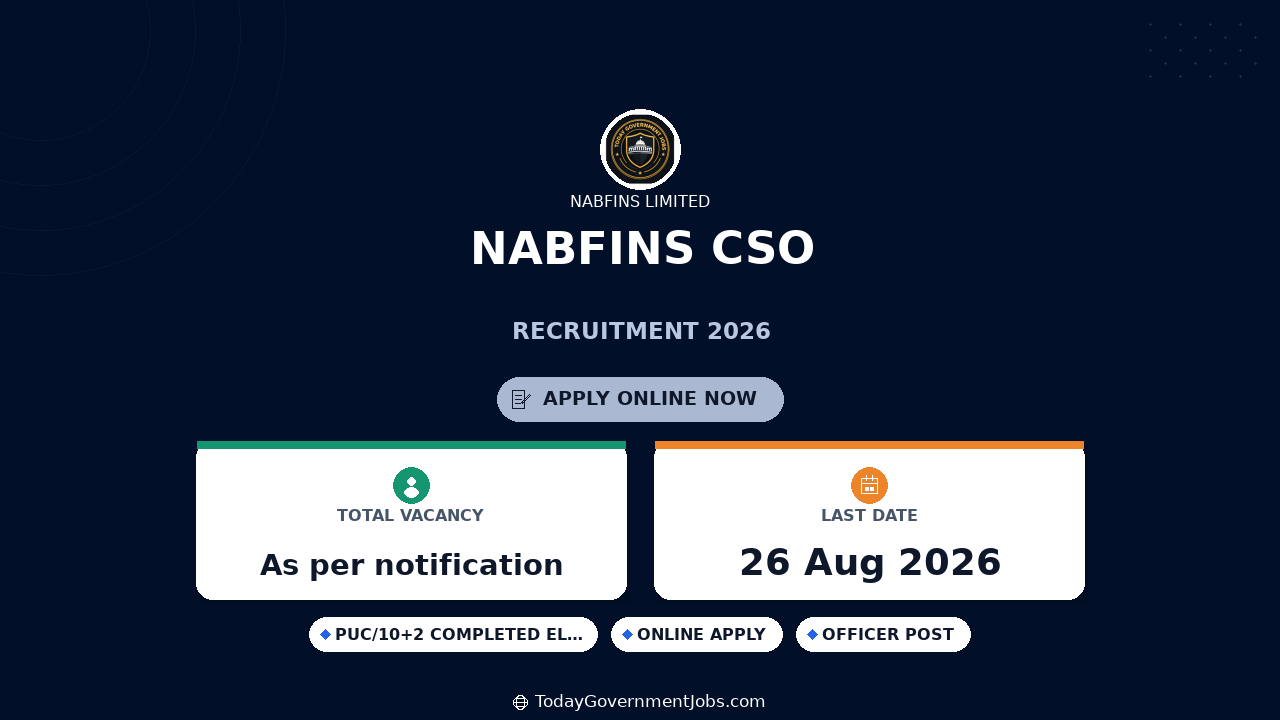 NABFINS CSO Recruitment 2026 - Customer Service Officer, Telecaller