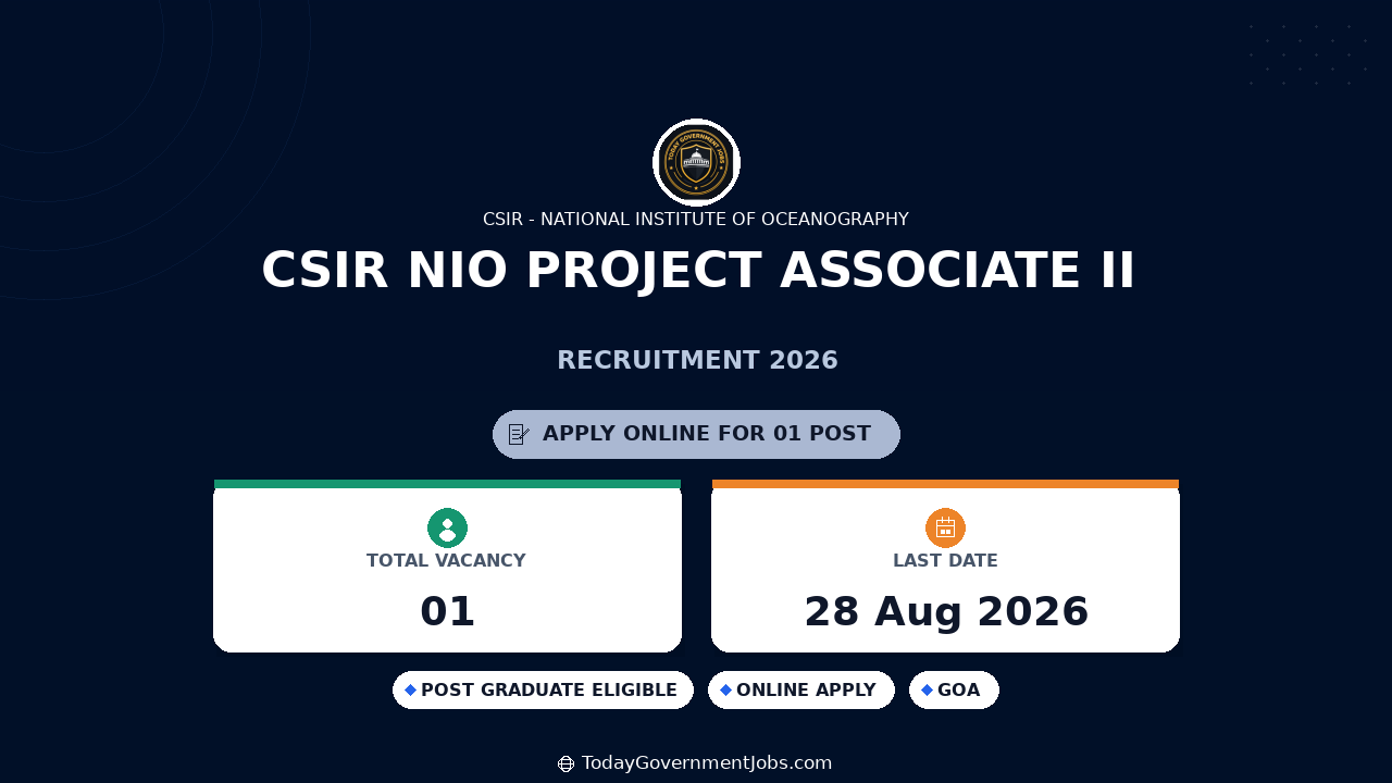 CSIR NIO Project Associate II Recruitment 2026 - Apply Online