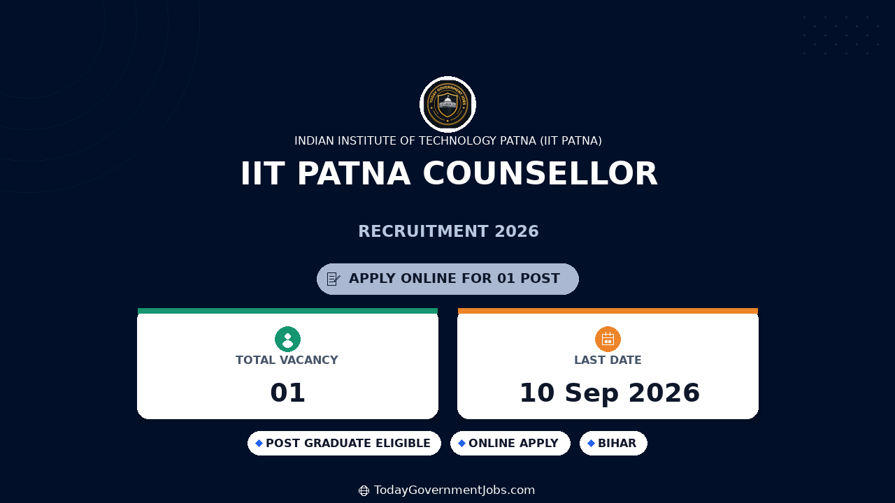 IIT Patna Counsellor Recruitment 2026 | Apply Offline