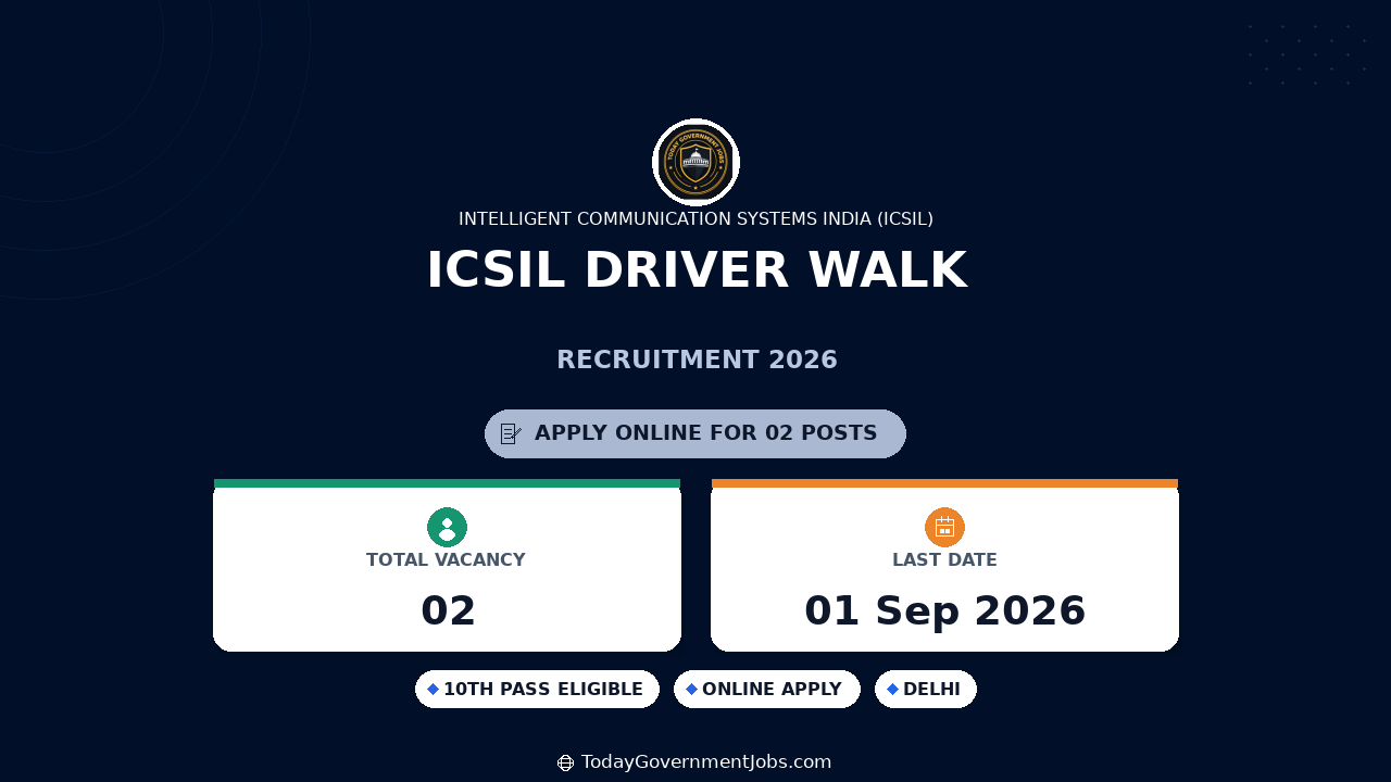 ICSIL Driver Walk-in 2026 | 2 Posts for Double Decker Bus