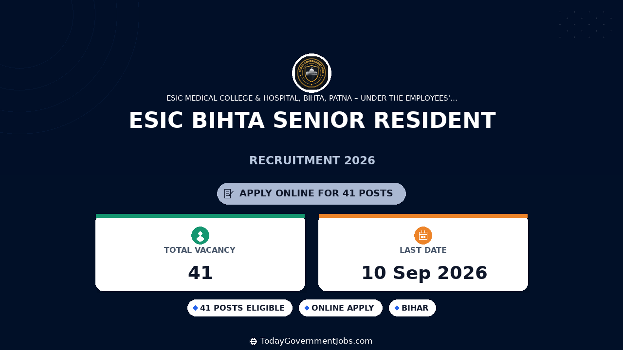 ESIC Bihta Senior Resident Recruitment 2026 – 41 Posts Walk-in