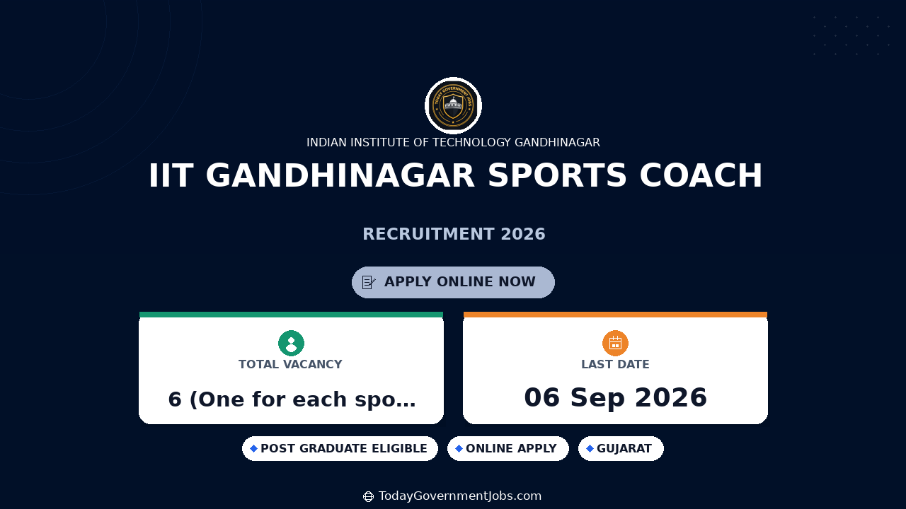 IIT Gandhinagar Sports Coach Recruitment 2026 Apply Online