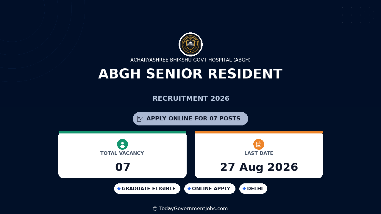 ABGH Senior Resident Recruitment 2026 - Walk-in Interview