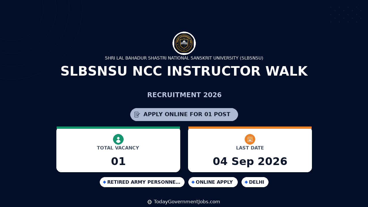 SLBSNSU NCC Instructor Walk-in Interview 2026