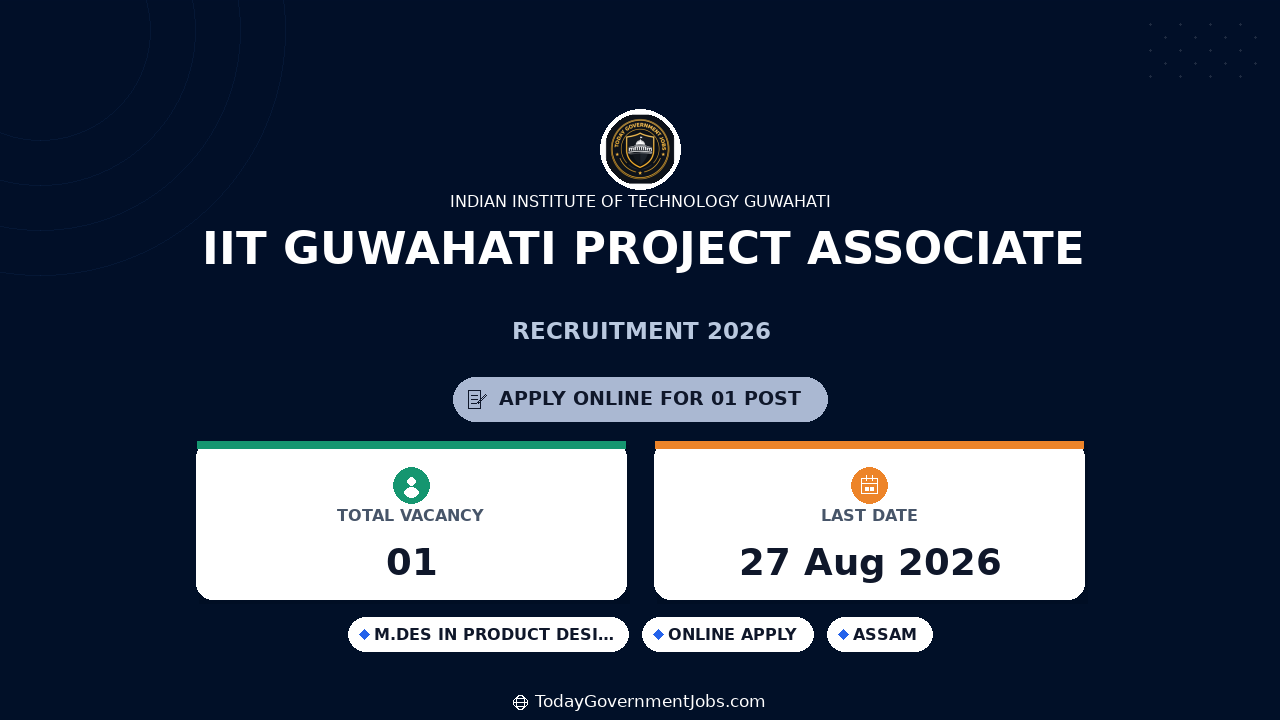 IIT Guwahati Project Associate Recruitment 2026