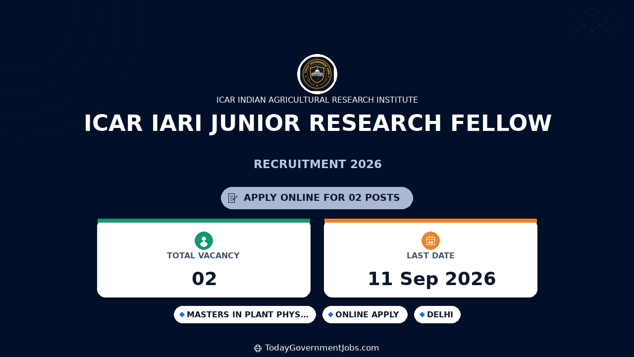 ICAR IARI Junior Research Fellow Recruitment 2026