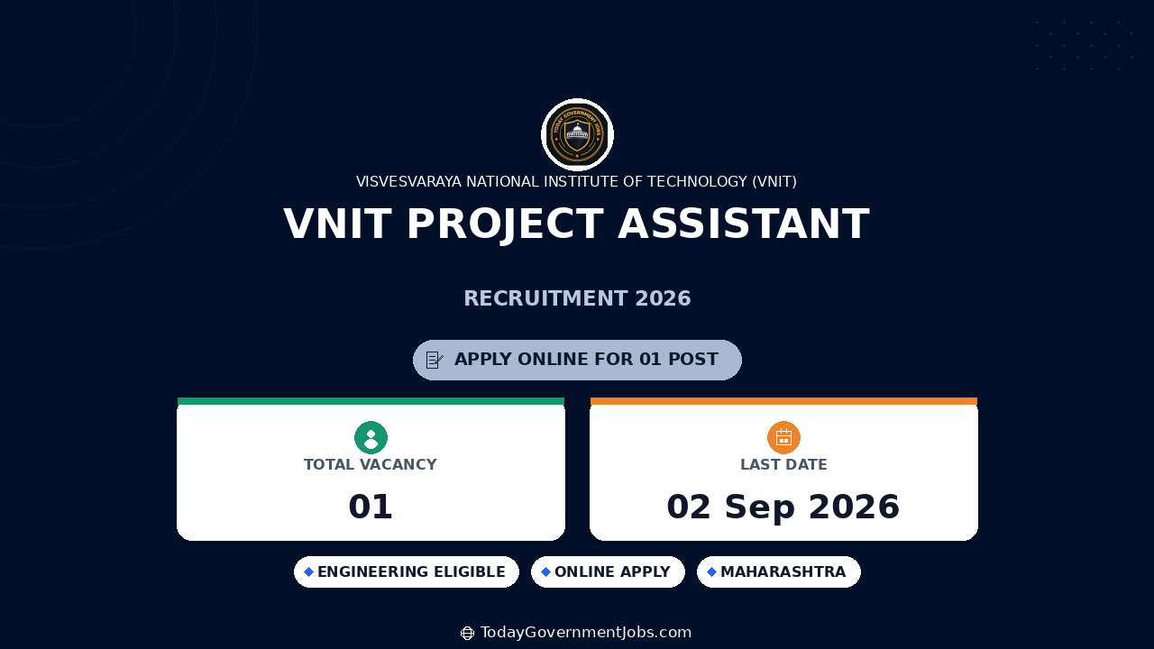 VNIT Project Assistant Recruitment 2026 - Walk-in Interview