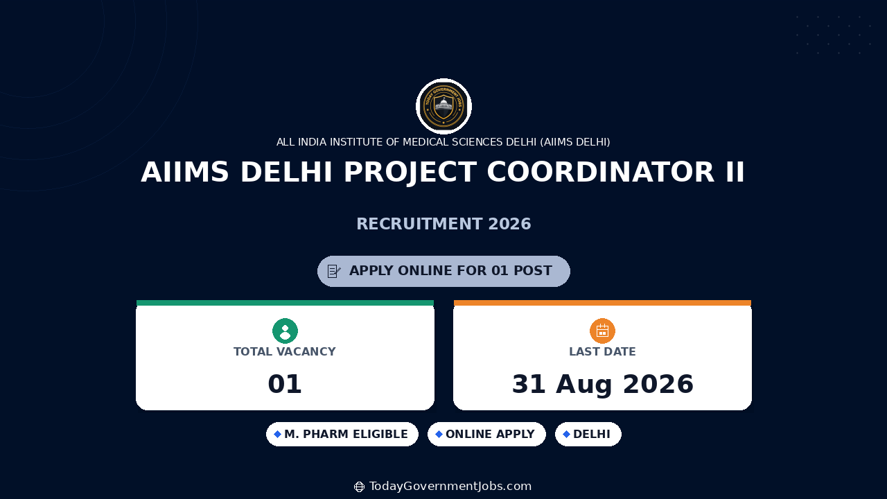 AIIMS Delhi Project Coordinator II Recruitment 2026