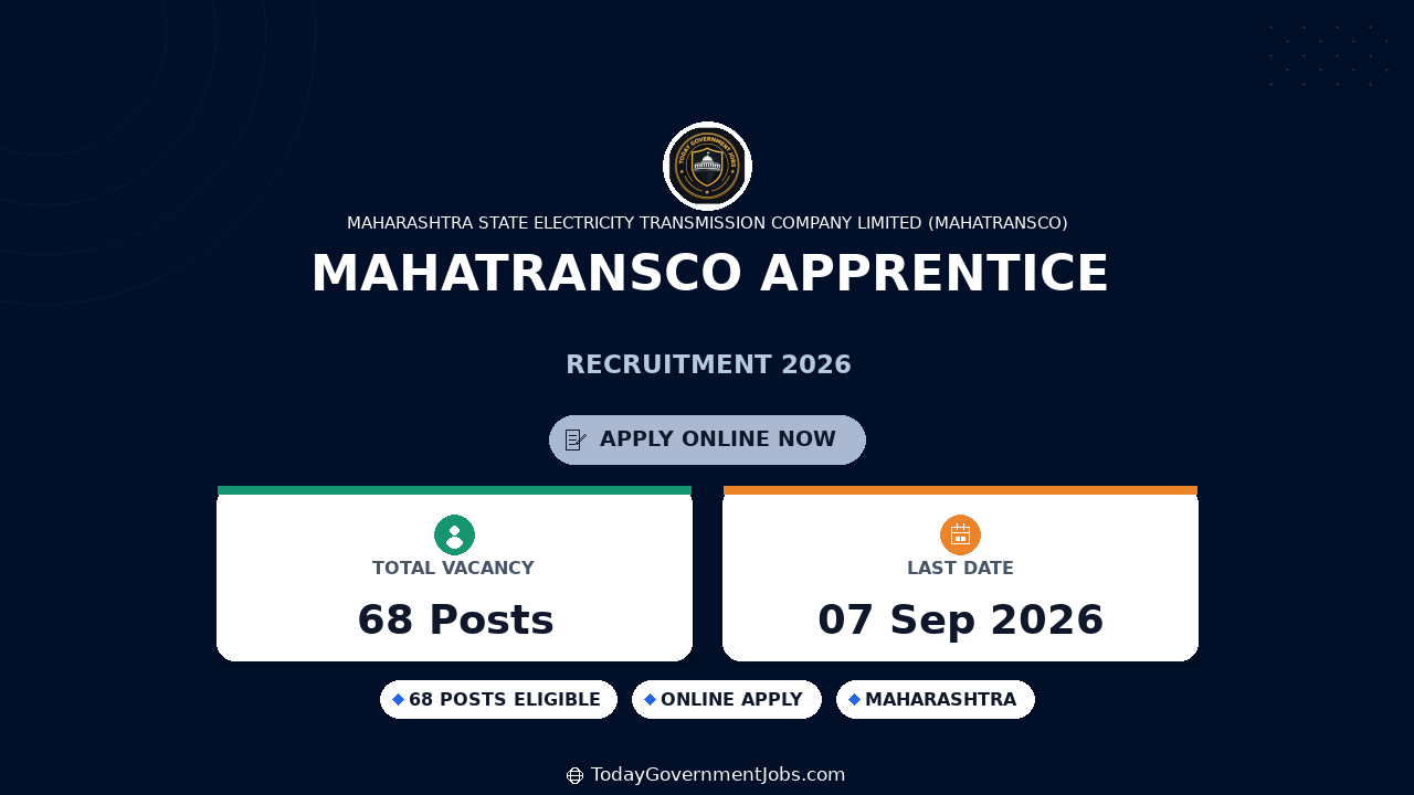 MAHATRANSCO Apprentice Recruitment 2026 | Electrician Posts