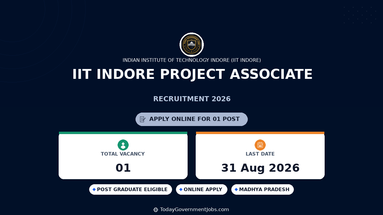 IIT Indore Project Associate Recruitment 2026 | Apply Now