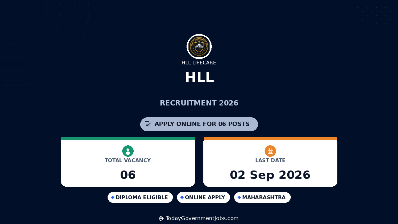 HLL Recruitment 2026 - Associate Manager, Project Coordinator Jobs